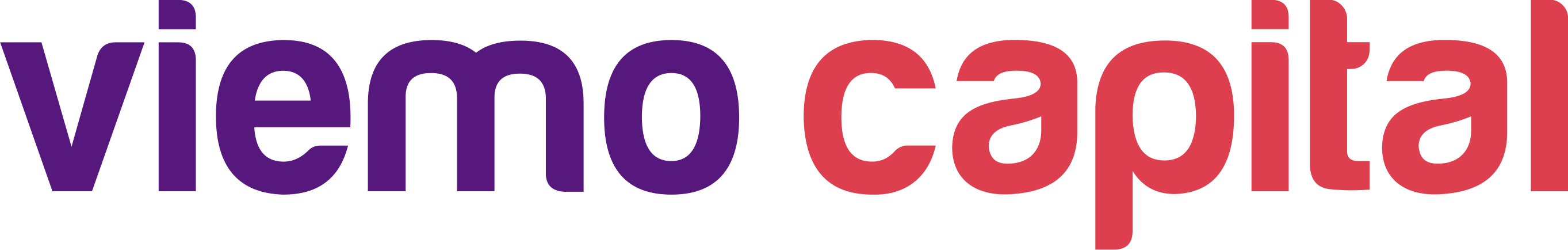 Viemo Capital